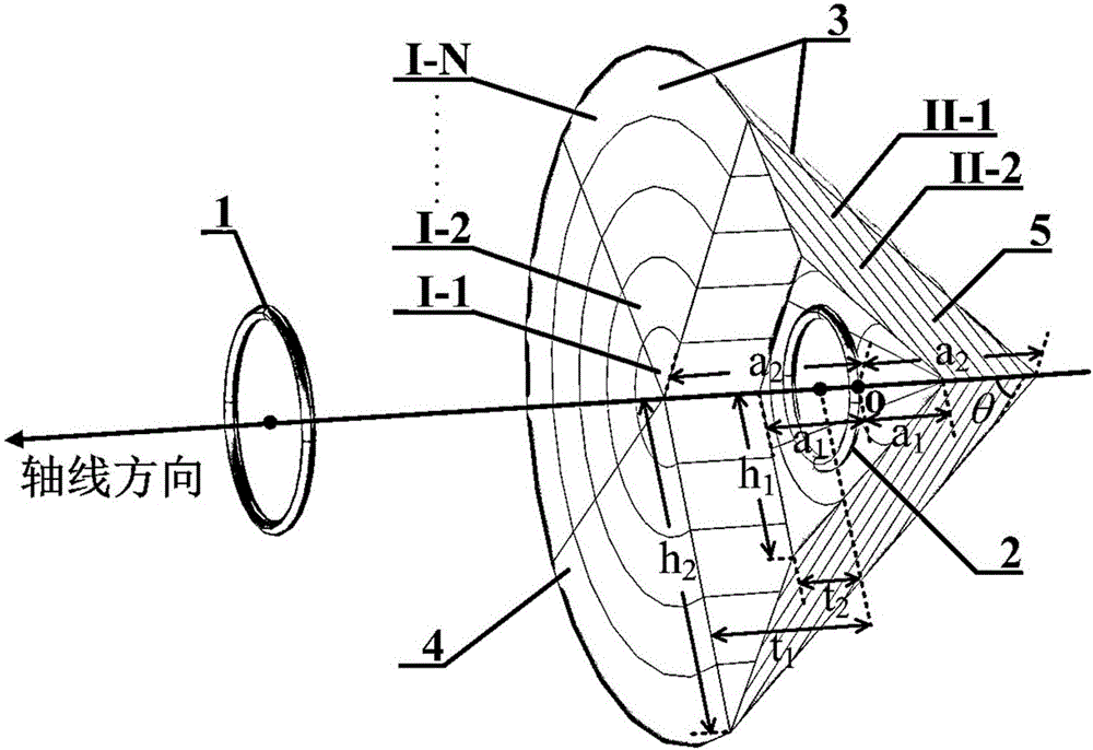 Wireless power transmission coil device based on meta-material