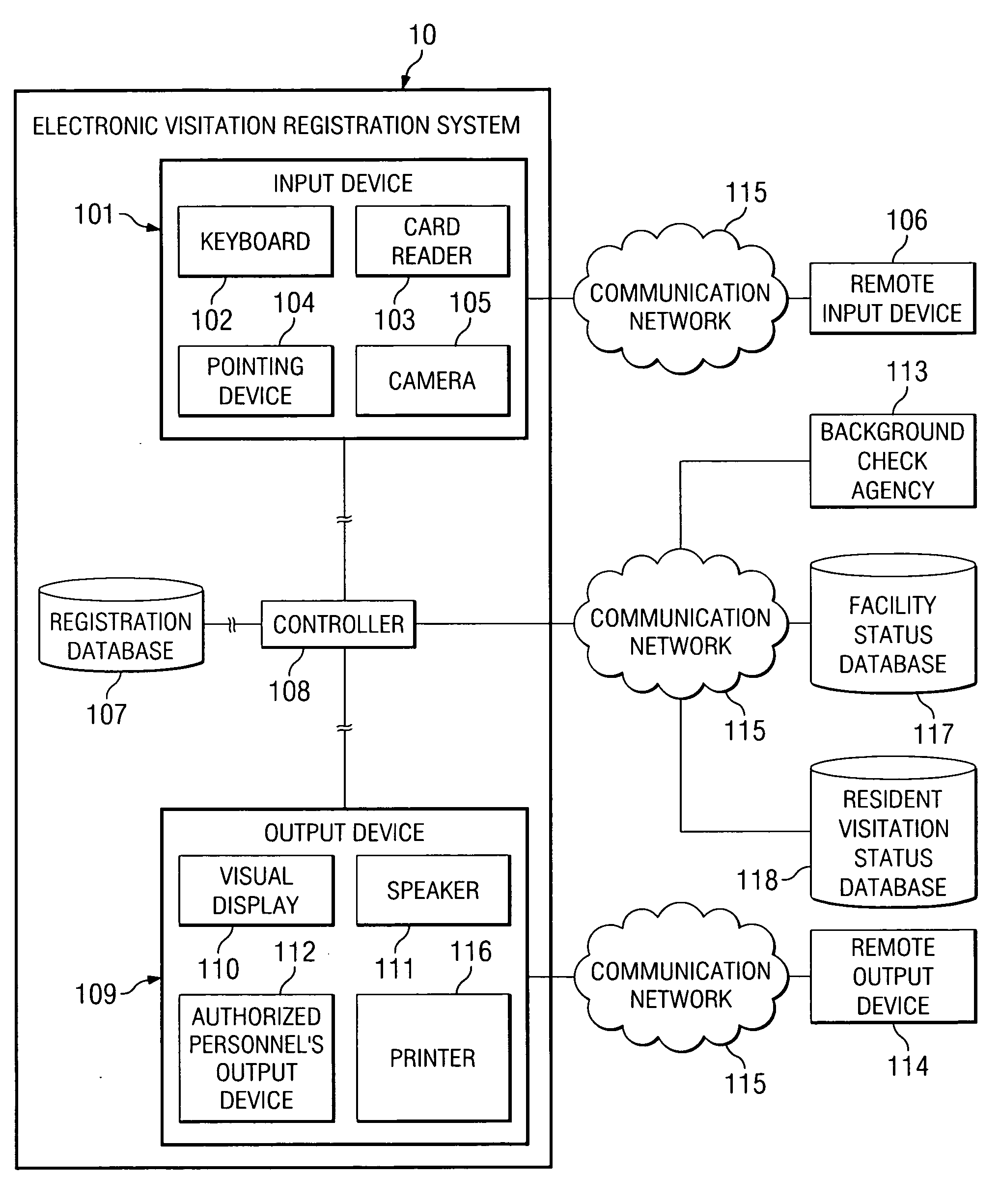 System and method for electronic visitation registration