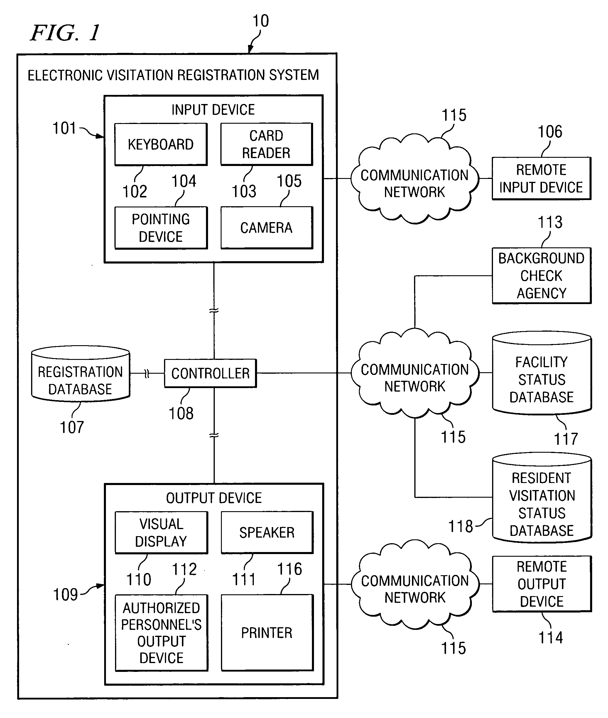 System and method for electronic visitation registration