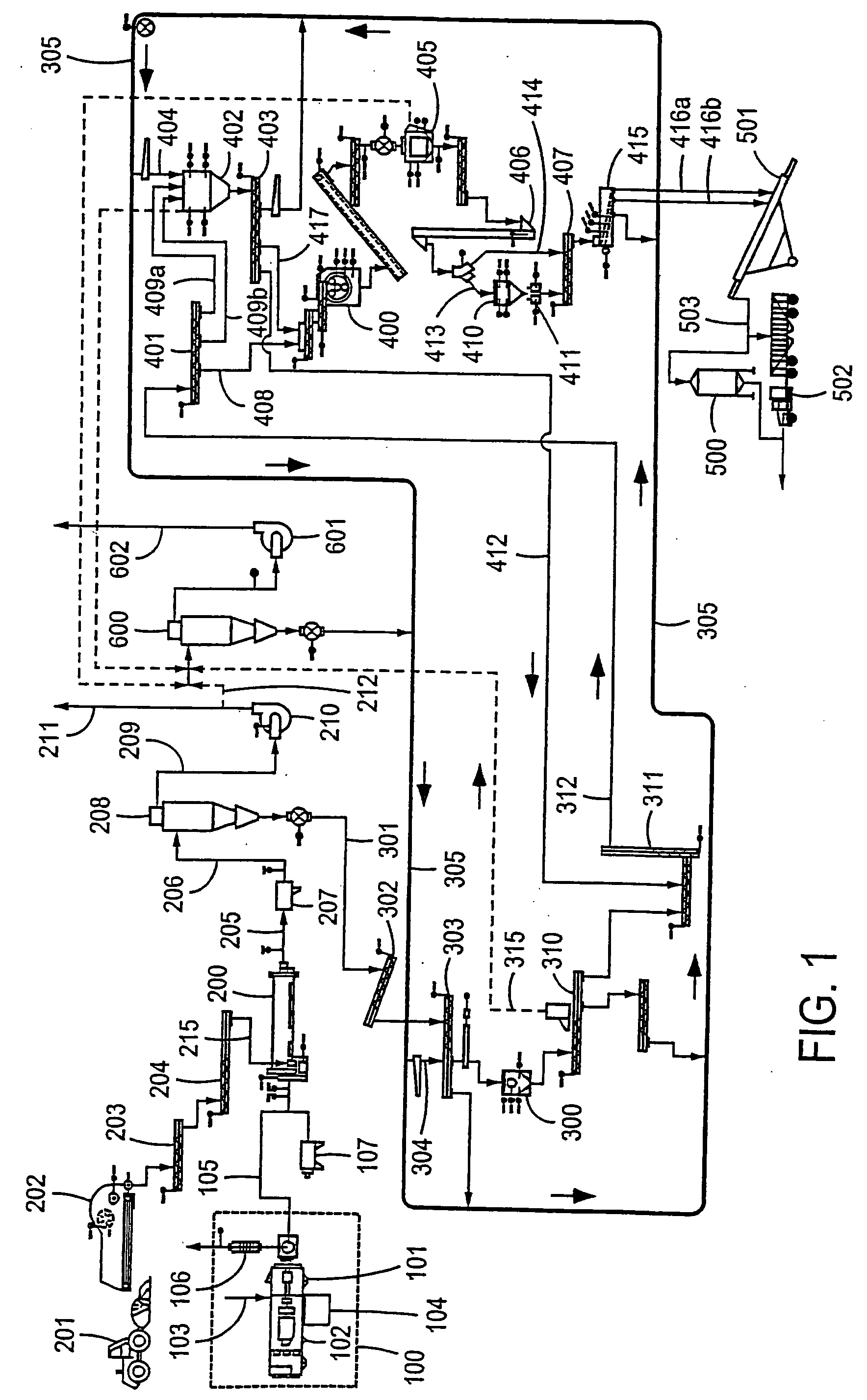 Process and apparatus for manufacture of fertilizer products from manure and sewage