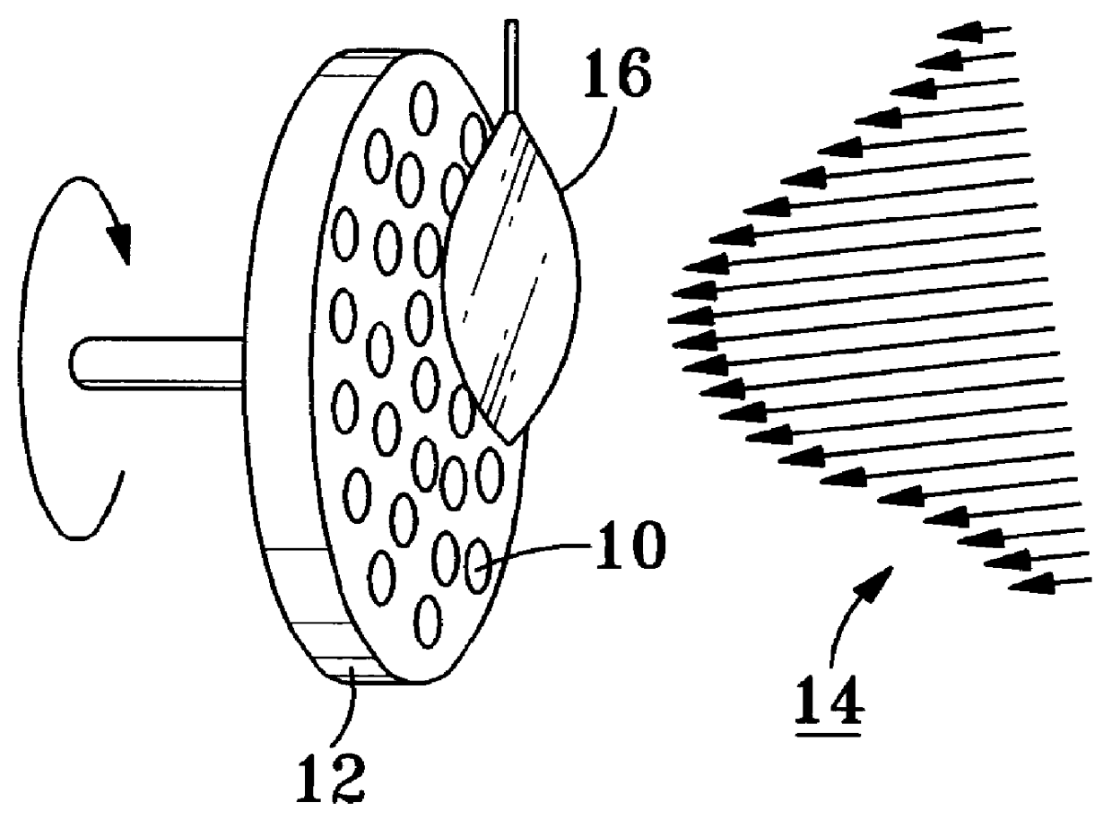 Use of multiple masks to control uniformity in coating deposition