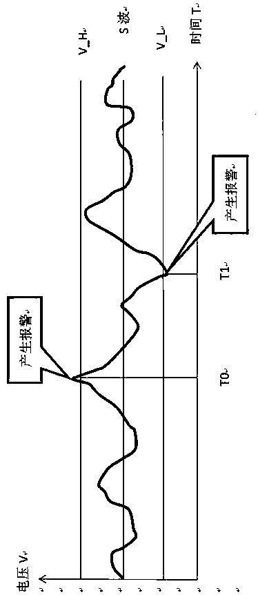 Dual-technology detector based on area anti-pet algorithm and anti-false alarm method thereof