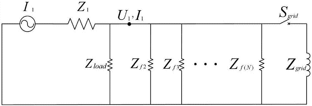 Harmonic impedance matrix-based anti-islanding identification method and system of wind power plant