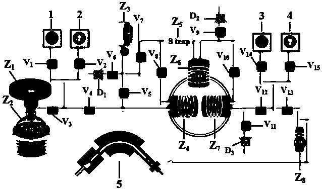 Preparation device and detection method of carbonate coupling isotope