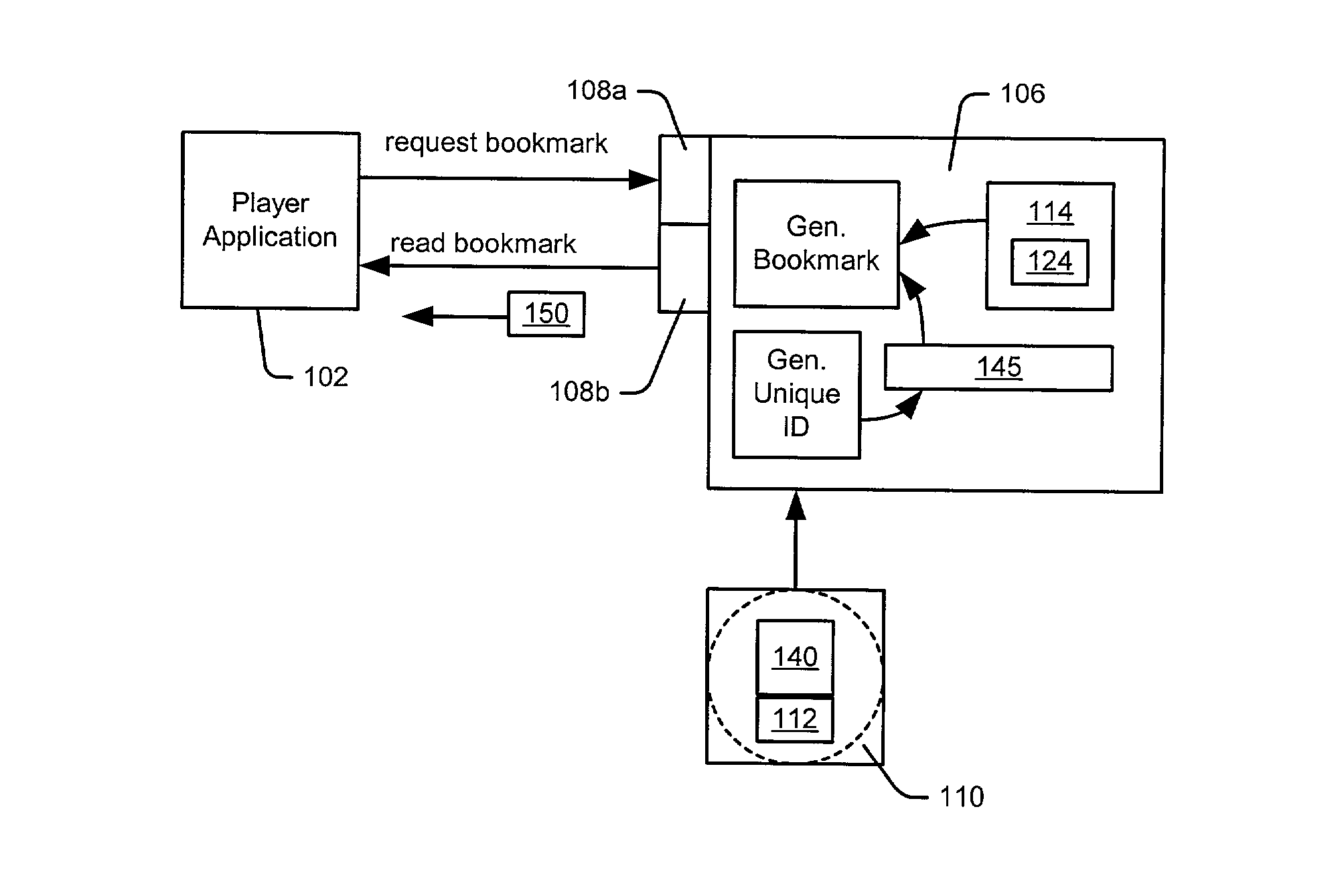 DVD navigator and application programming interfaces (APIs)