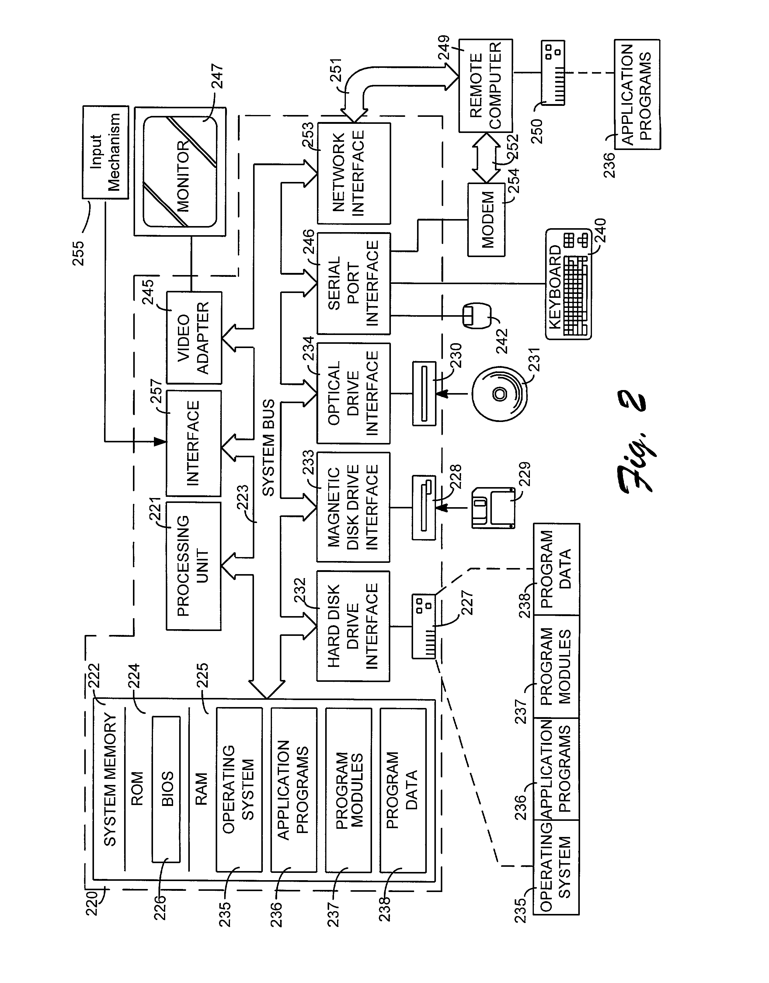 DVD navigator and application programming interfaces (APIs)