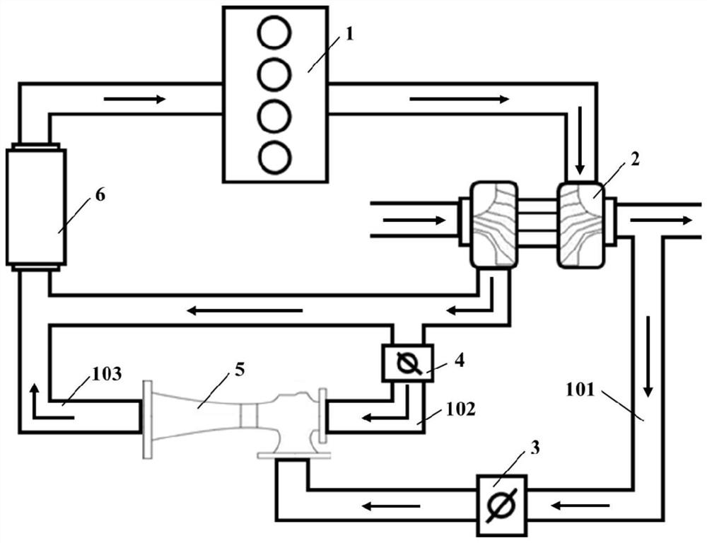 System for flexibly adjusting EGR rate of supercharged diesel engine and adjusting method