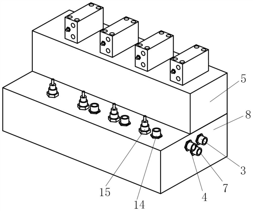 Multipurpose integrated hydraulic function valve group