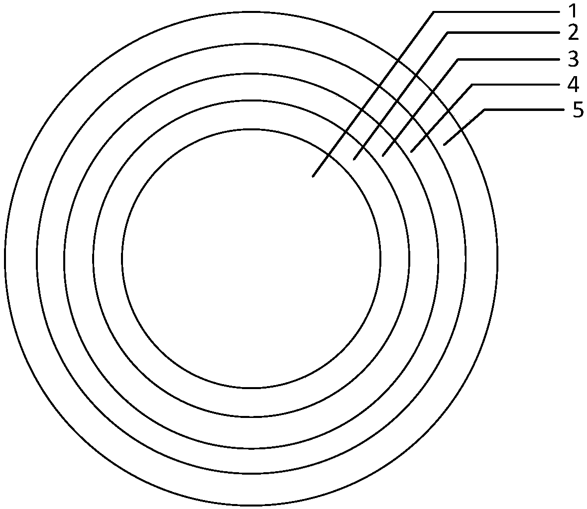 Fast heating mixed energy spectrum critical reactor core capable of simultaneously transmutating minor actinide and long-lived fission product