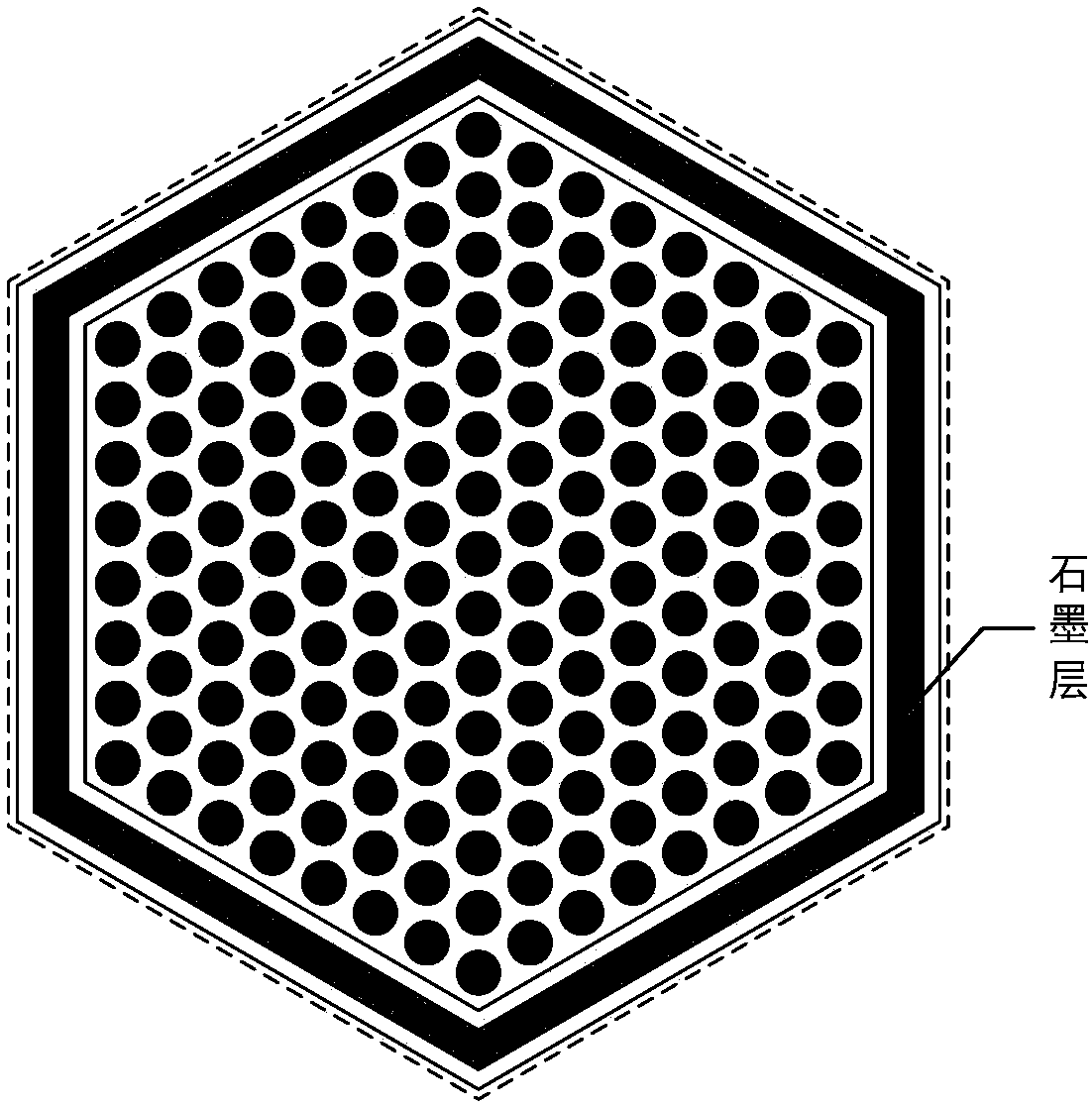 Fast heating mixed energy spectrum critical reactor core capable of simultaneously transmutating minor actinide and long-lived fission product