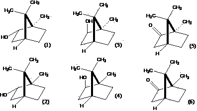 Method for preparing high-purity borneol from camphor, camphor reduction product and borneol