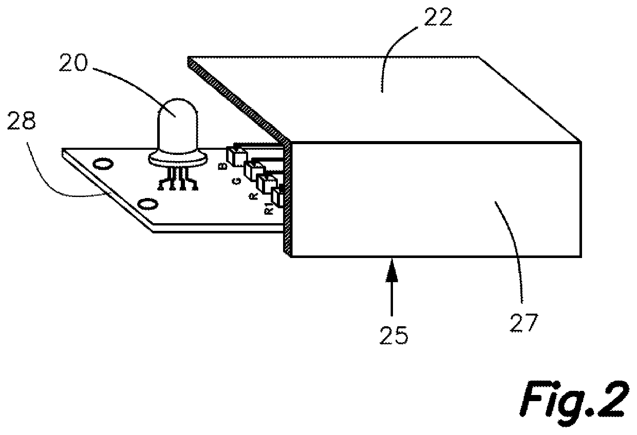 Washing and/or dryng machine with status indication and control system of a set of washing and/or dryng machines