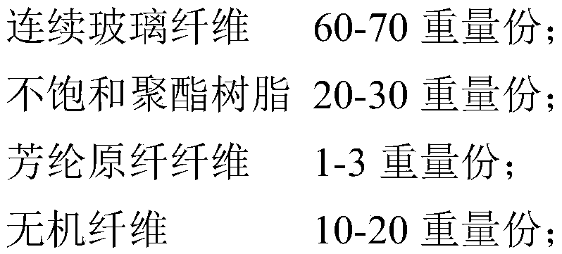 Modified glass steel bar applied for reinforcing concrete as well as preparation method and application of modified glass steel bar