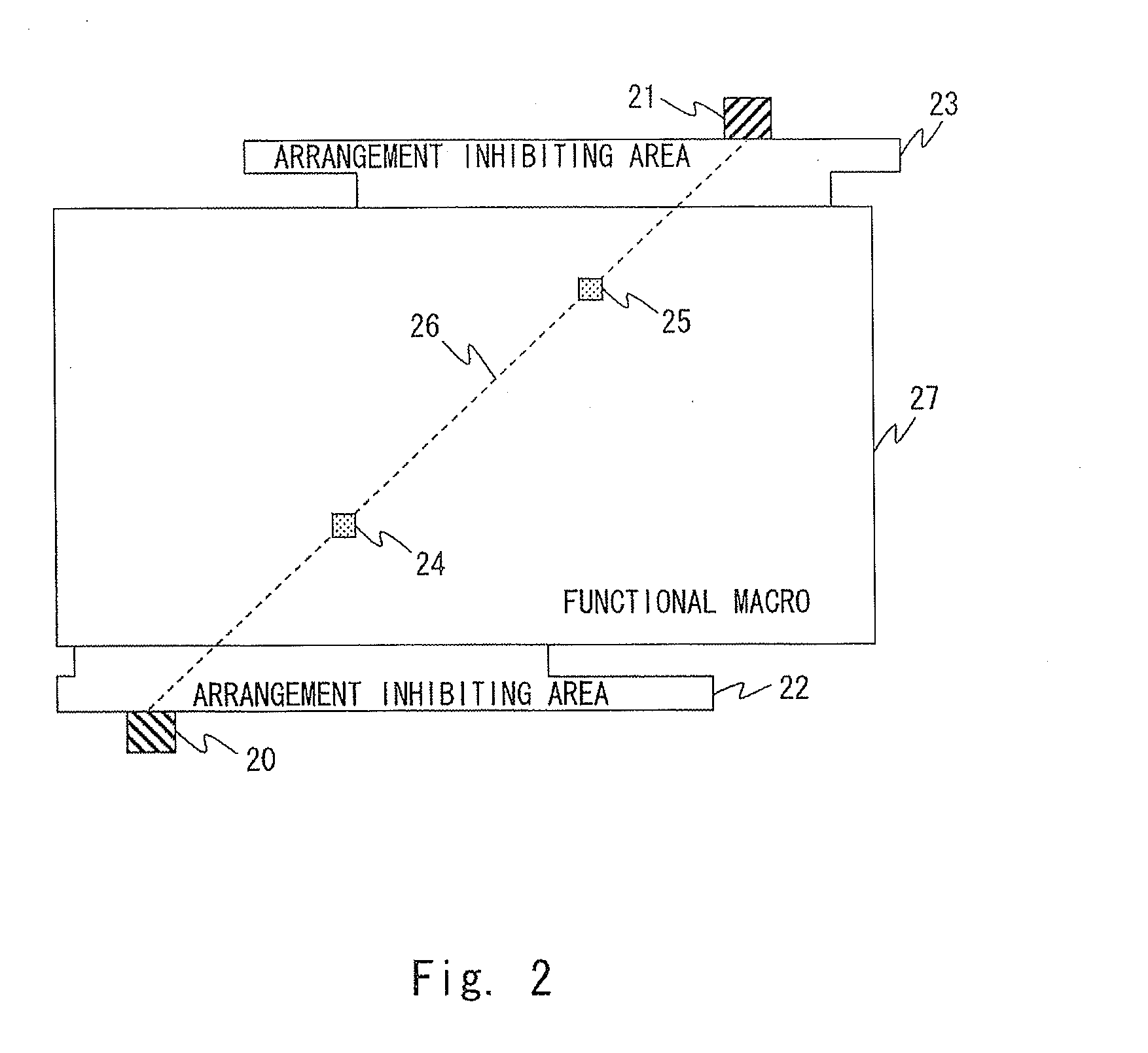 Method of semiconductor integrated circuit, and computer readable medium