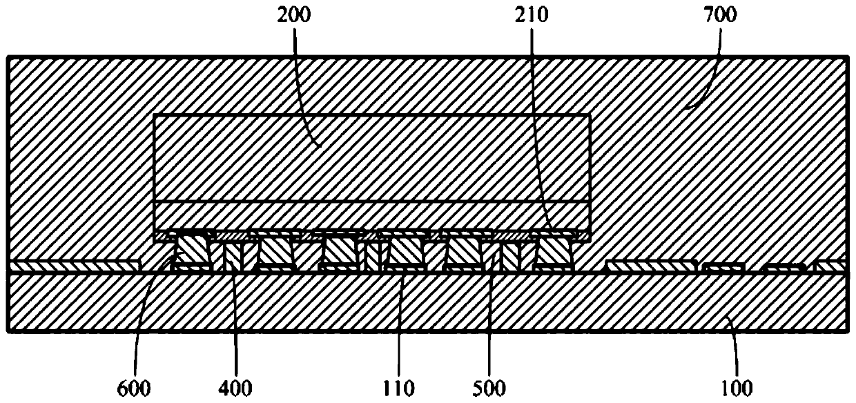 Circuit board device, preparation method thereof and electronic equipment