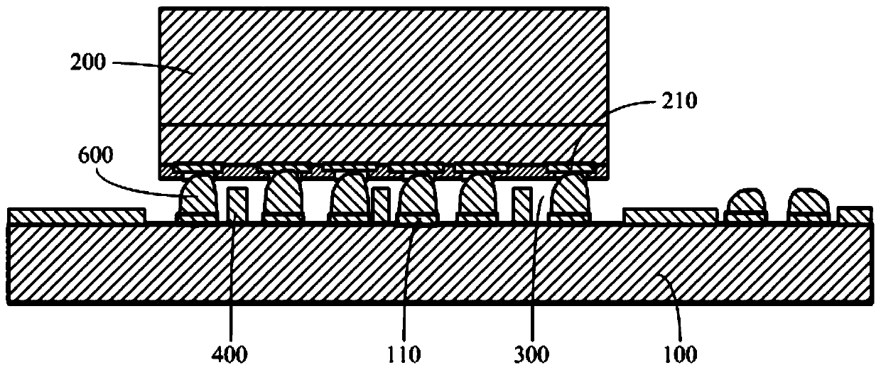 Circuit board device, preparation method thereof and electronic equipment