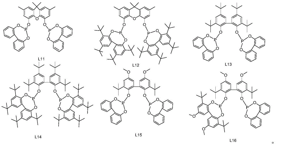 Method for preparing aldehyde through alkene hydroformylation reaction