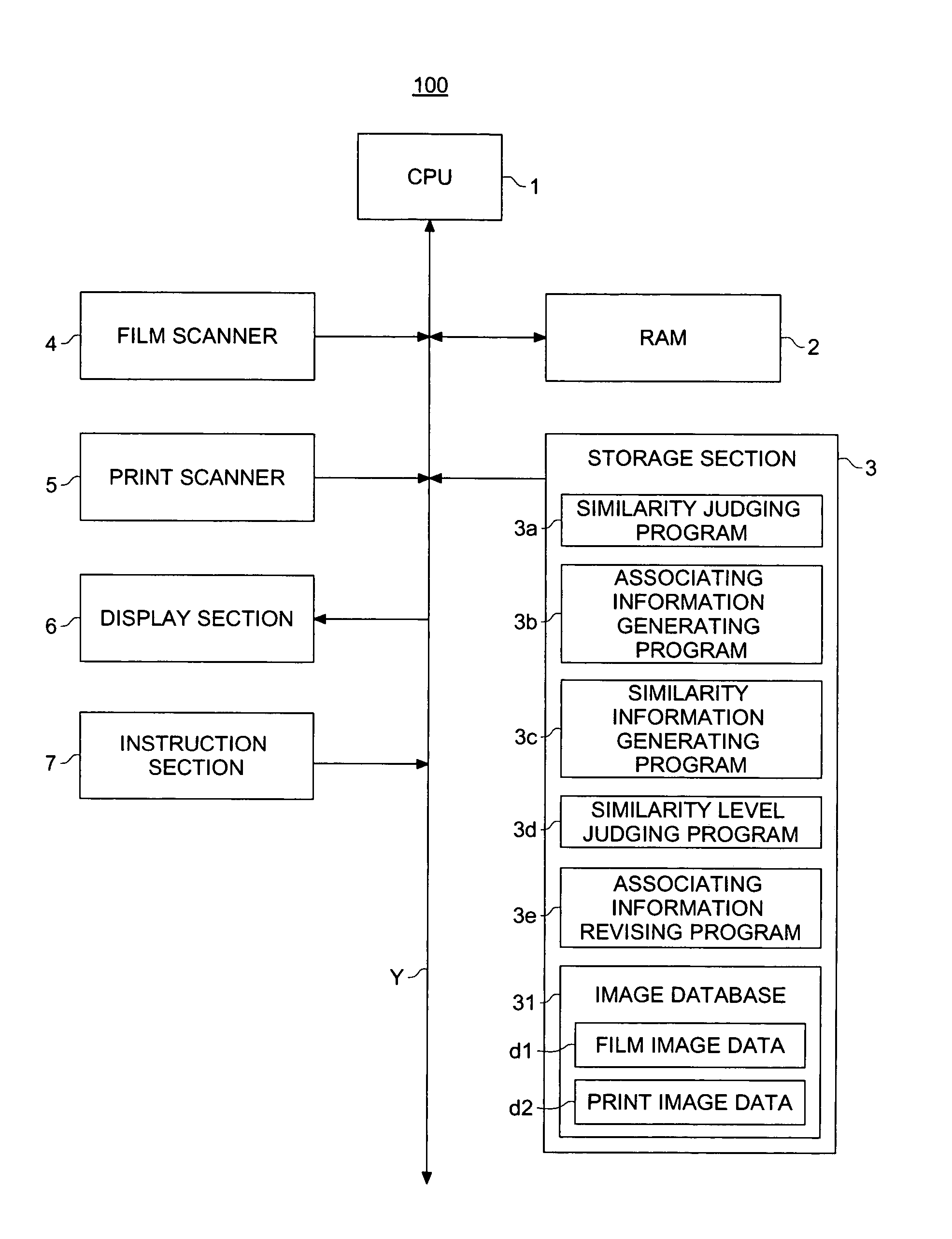 Image control apparatus, image control method and program