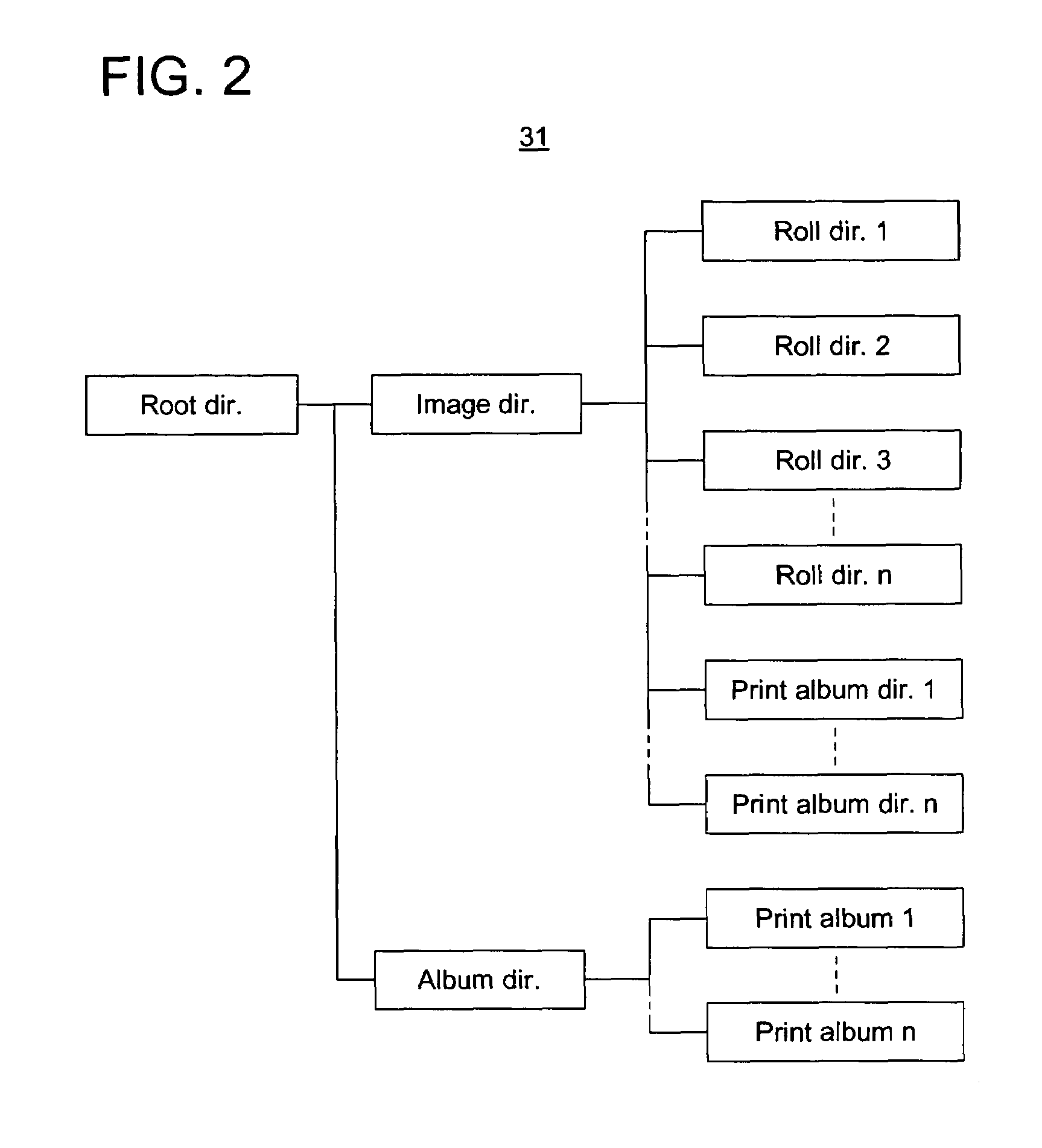 Image control apparatus, image control method and program