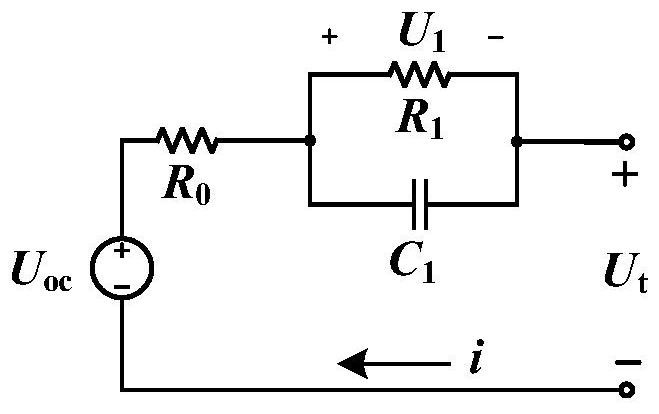 A method for estimating the peak power of a power battery pack