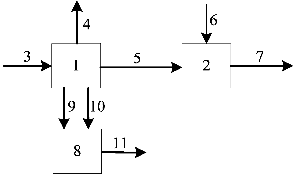 Integrated refining system and process using oil shale retorting gas to produce hydrogen and upgrade