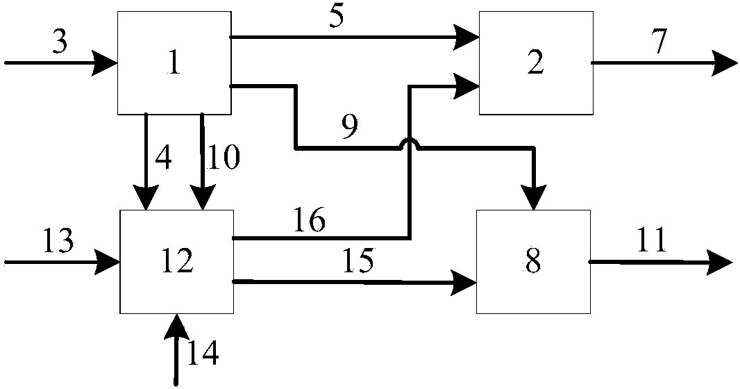 Integrated refining system and process using oil shale retorting gas to produce hydrogen and upgrade