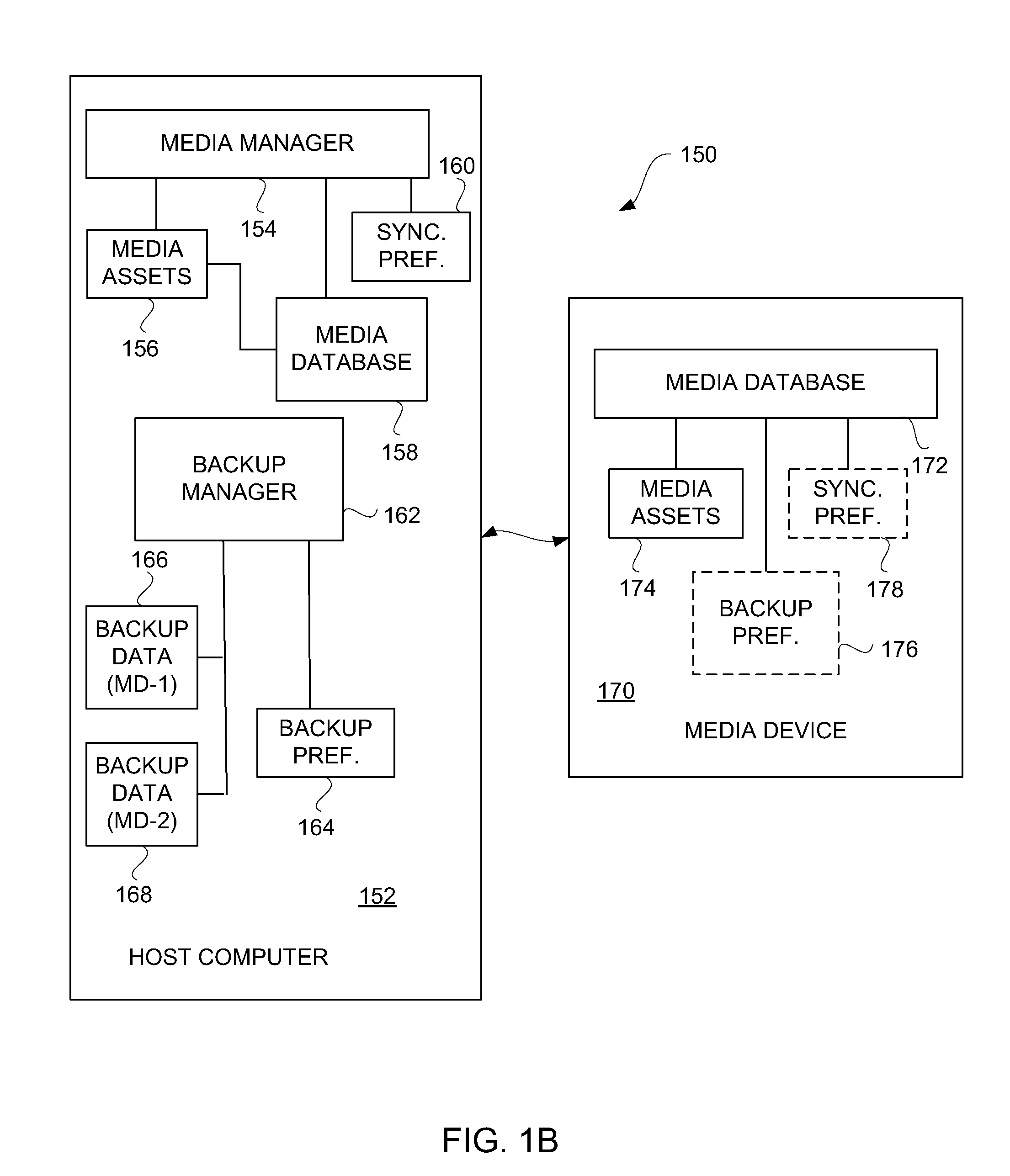 Data Synchronization with Host Device in Accordance with Synchronization Preferences