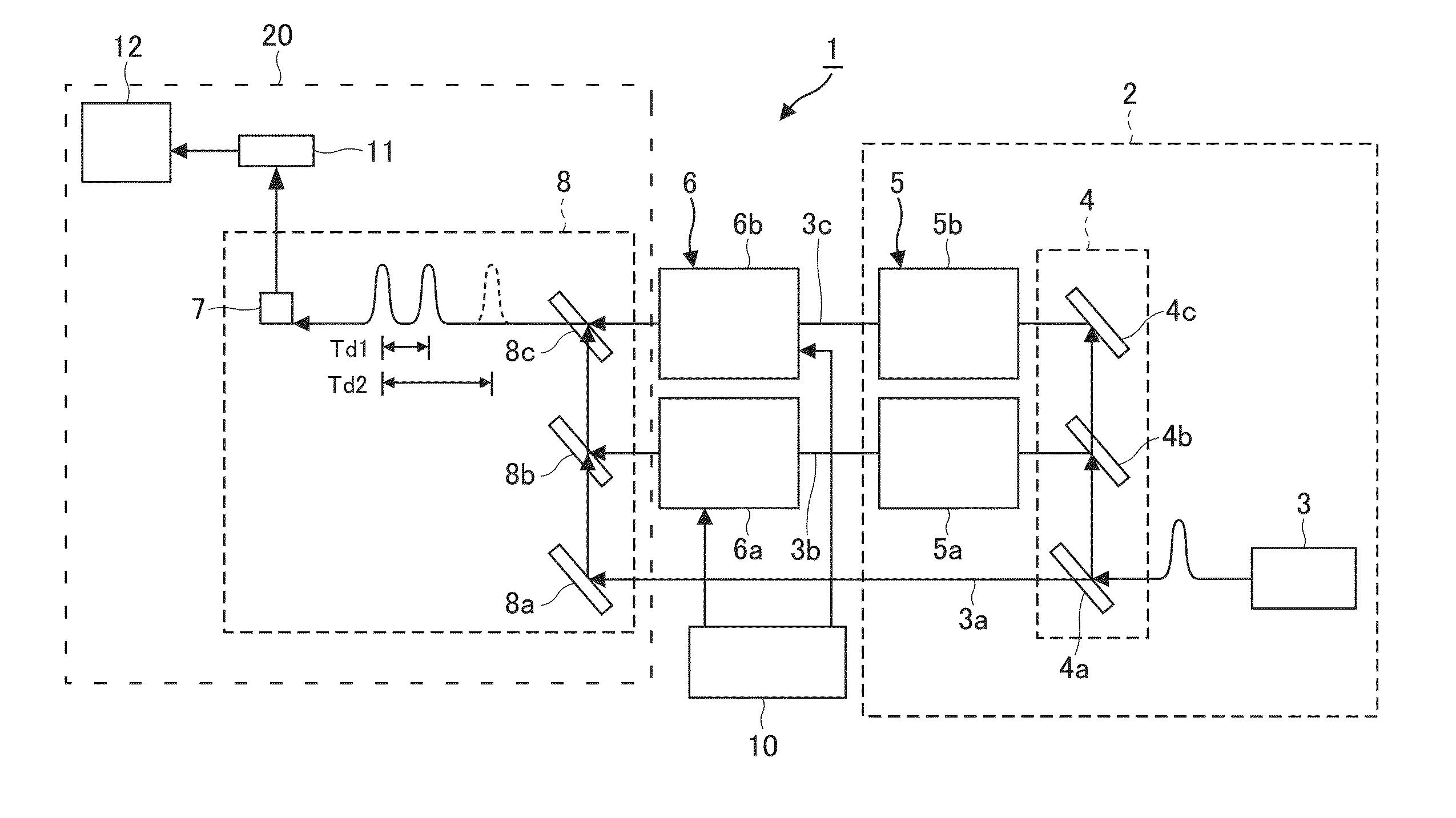 Pump probe measuring device