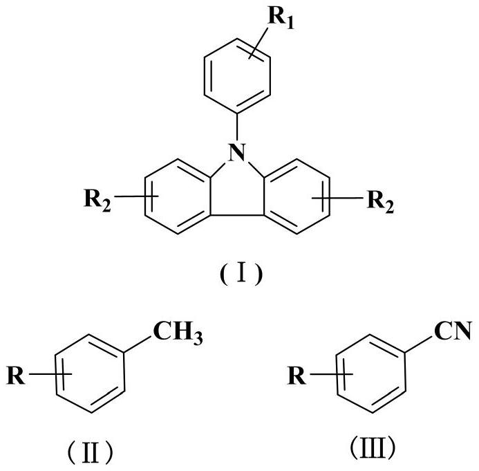 Method for electrocatalytically synthesizing aromatic nitrile by taking aromatic methyl compound as raw material