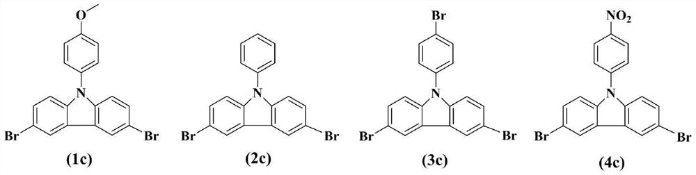 Method for electrocatalytically synthesizing aromatic nitrile by taking aromatic methyl compound as raw material