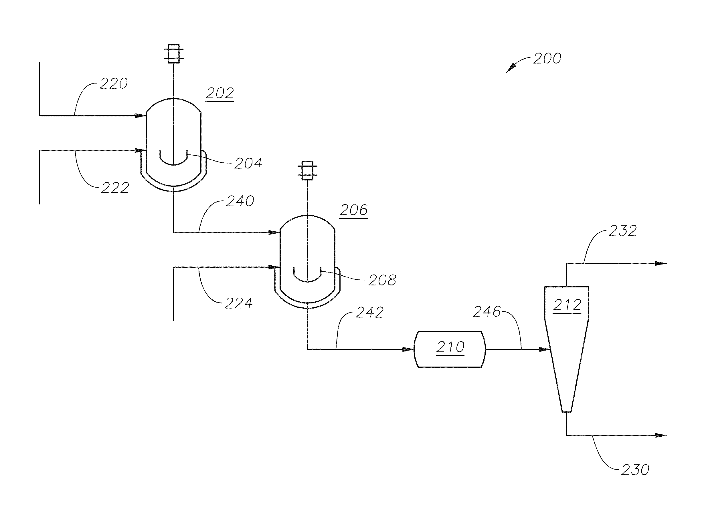 Encapsulation and controlled delivery of strong mineral acids