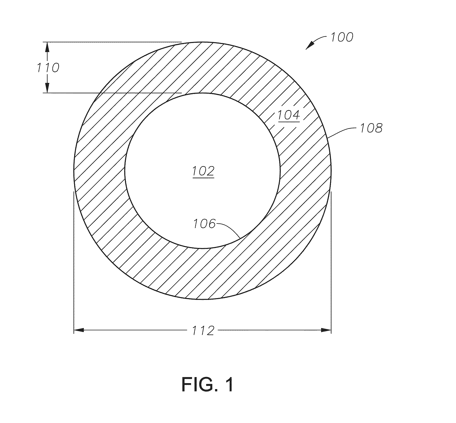 Encapsulation and controlled delivery of strong mineral acids