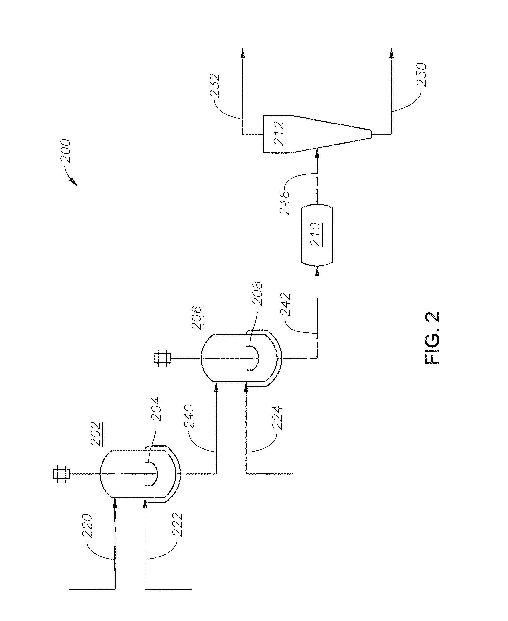 Encapsulation and controlled delivery of strong mineral acids