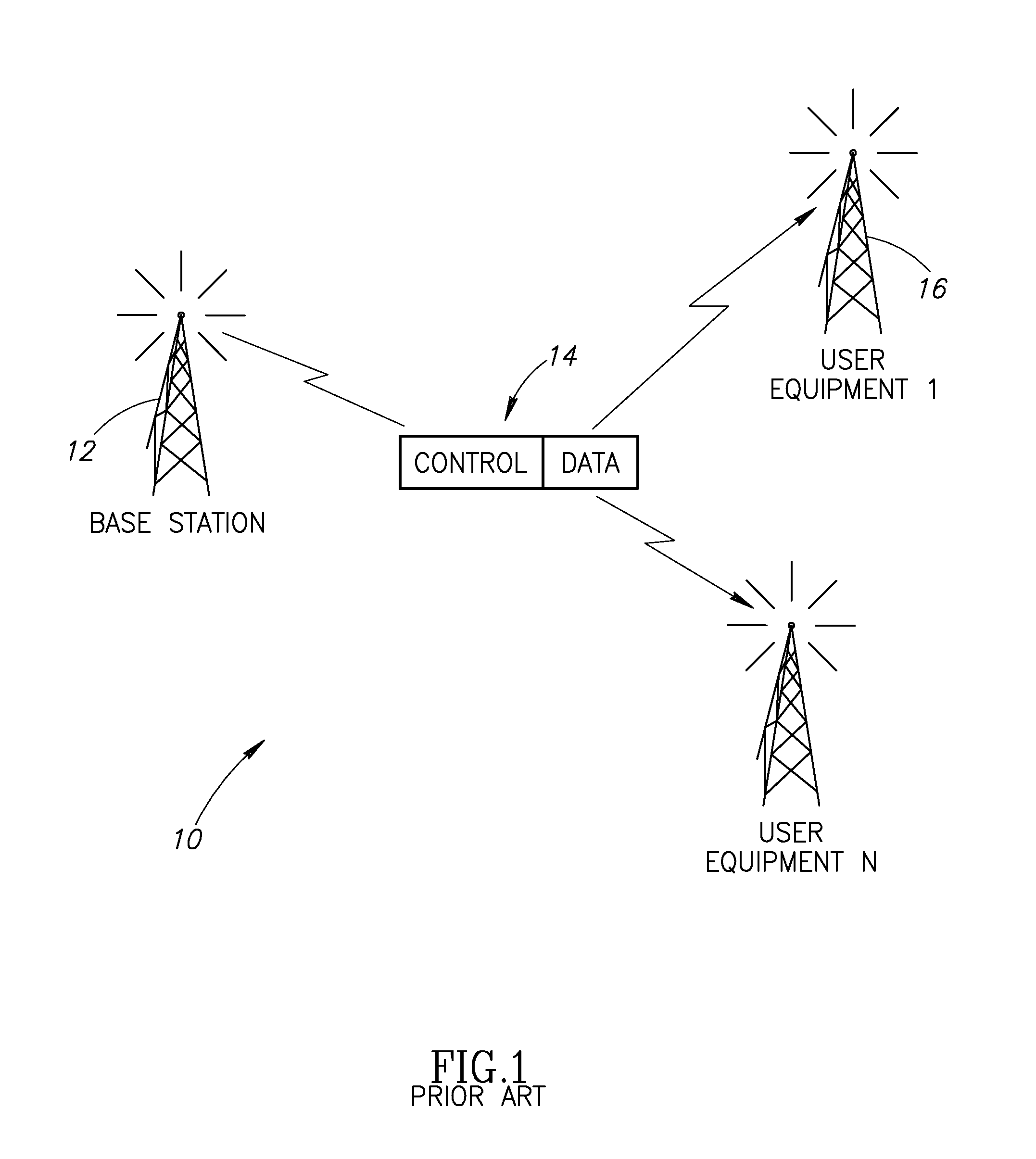 Control channel signaling in a multiple access wireless communication system