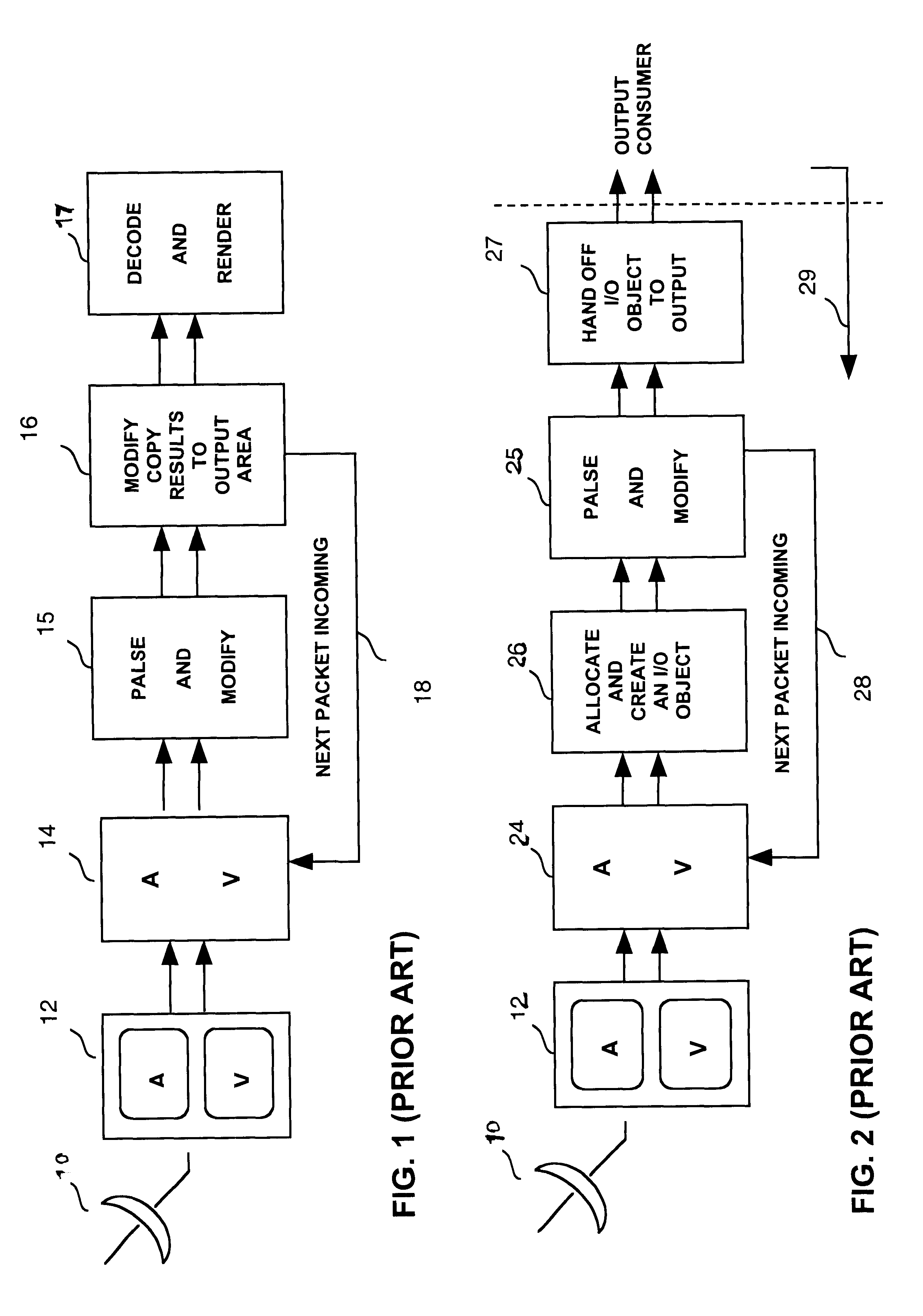 Optimal handling and manipulation of high-speed streaming media in a computing device