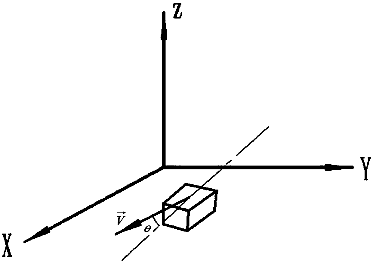 Path planning method for autonomous vehicle