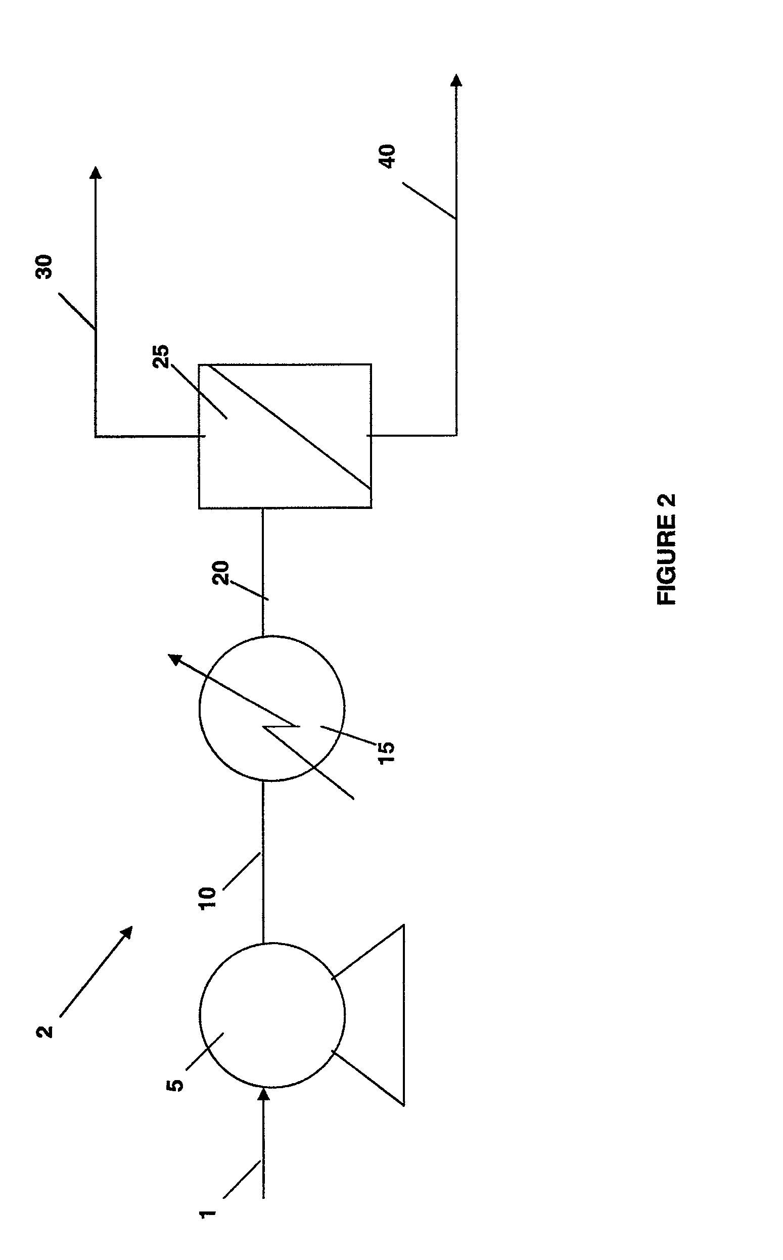 Systems and methods for the separation of propylene and propane