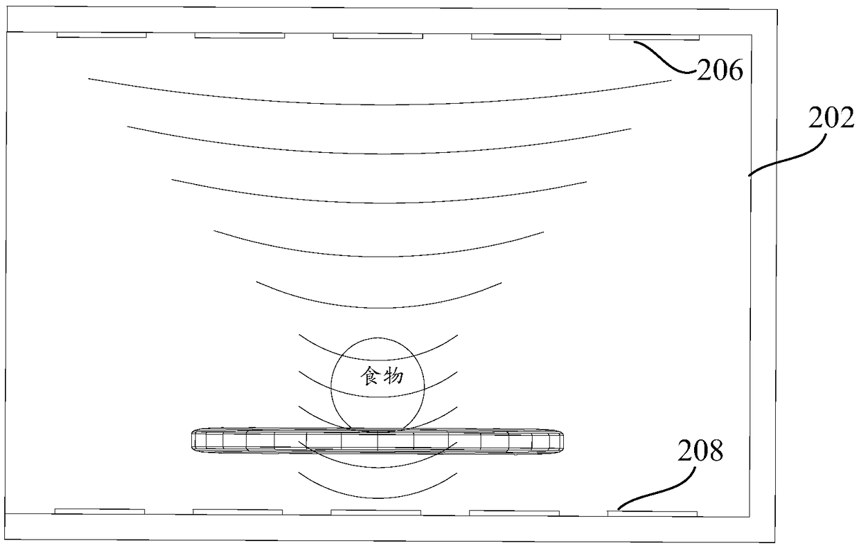 Microwave oven and microwave oven control method