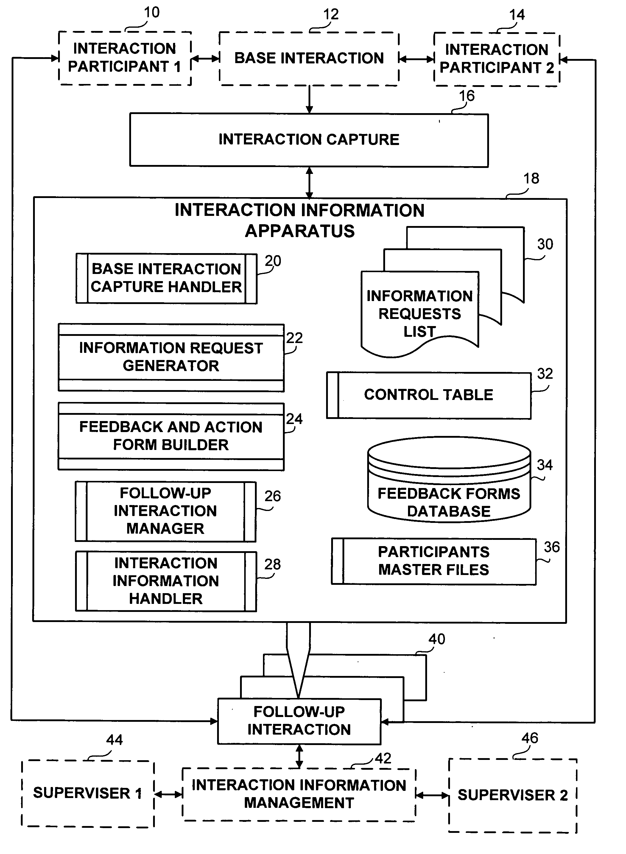 System and method for video content analysis-based detection, surveillance and alarm management