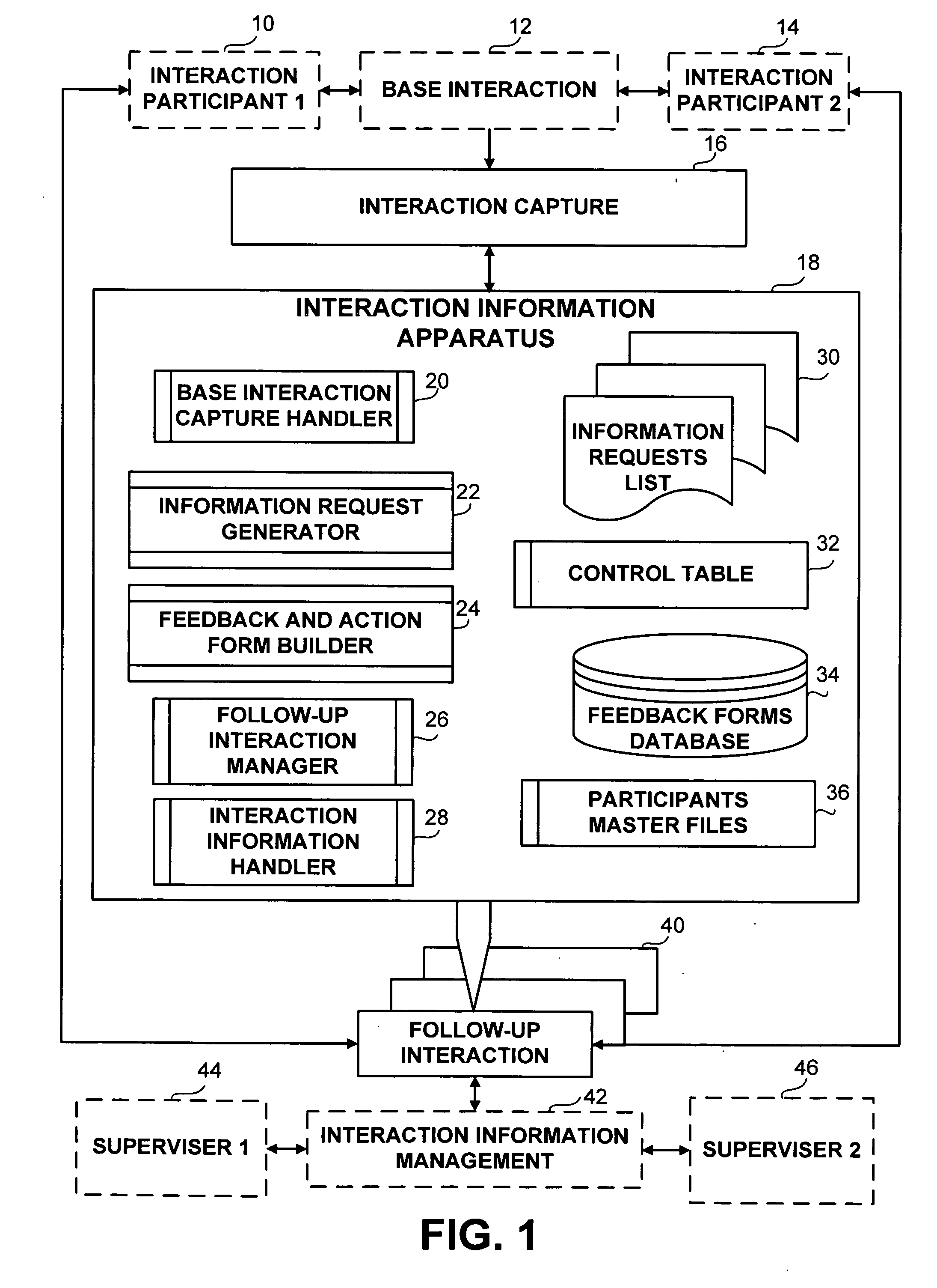 System and method for video content analysis-based detection, surveillance and alarm management