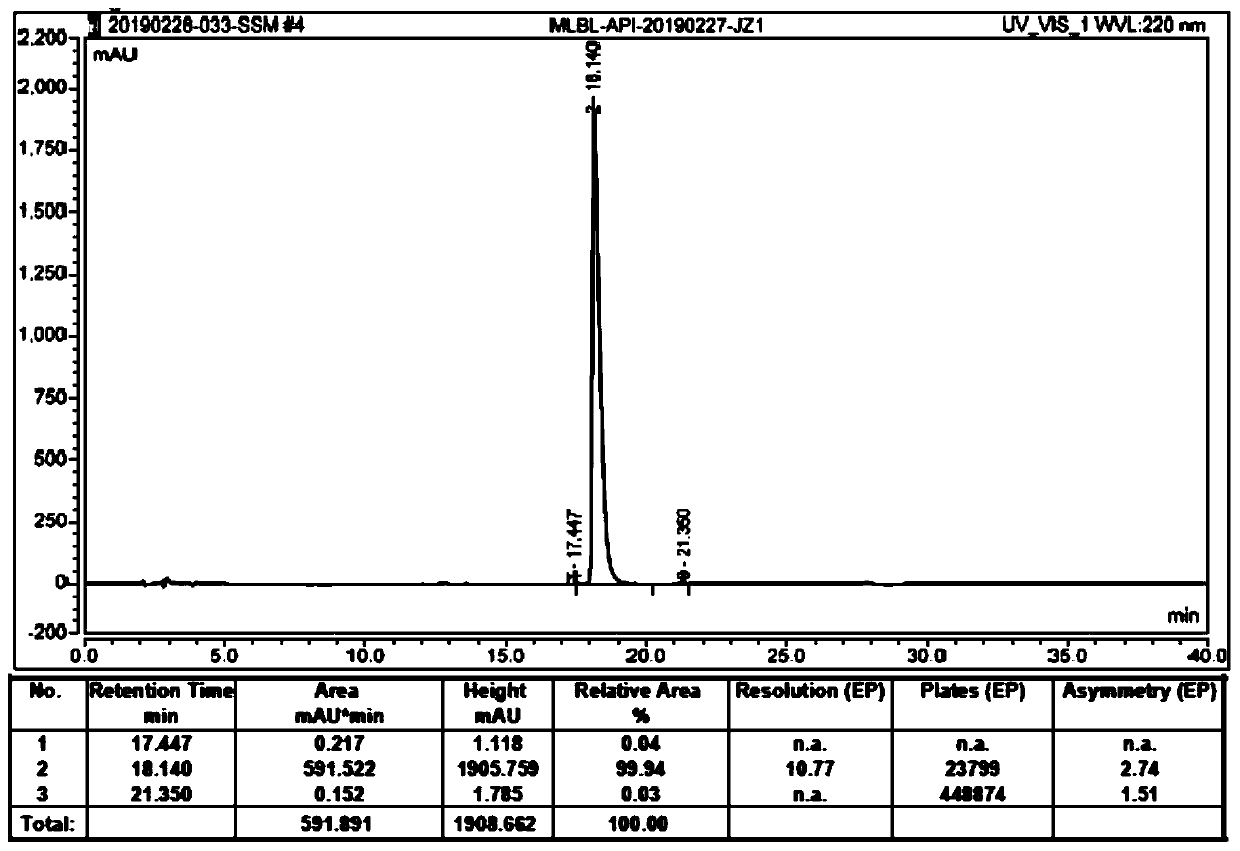 Recrystallization method of mirabegron and preparation method thereof