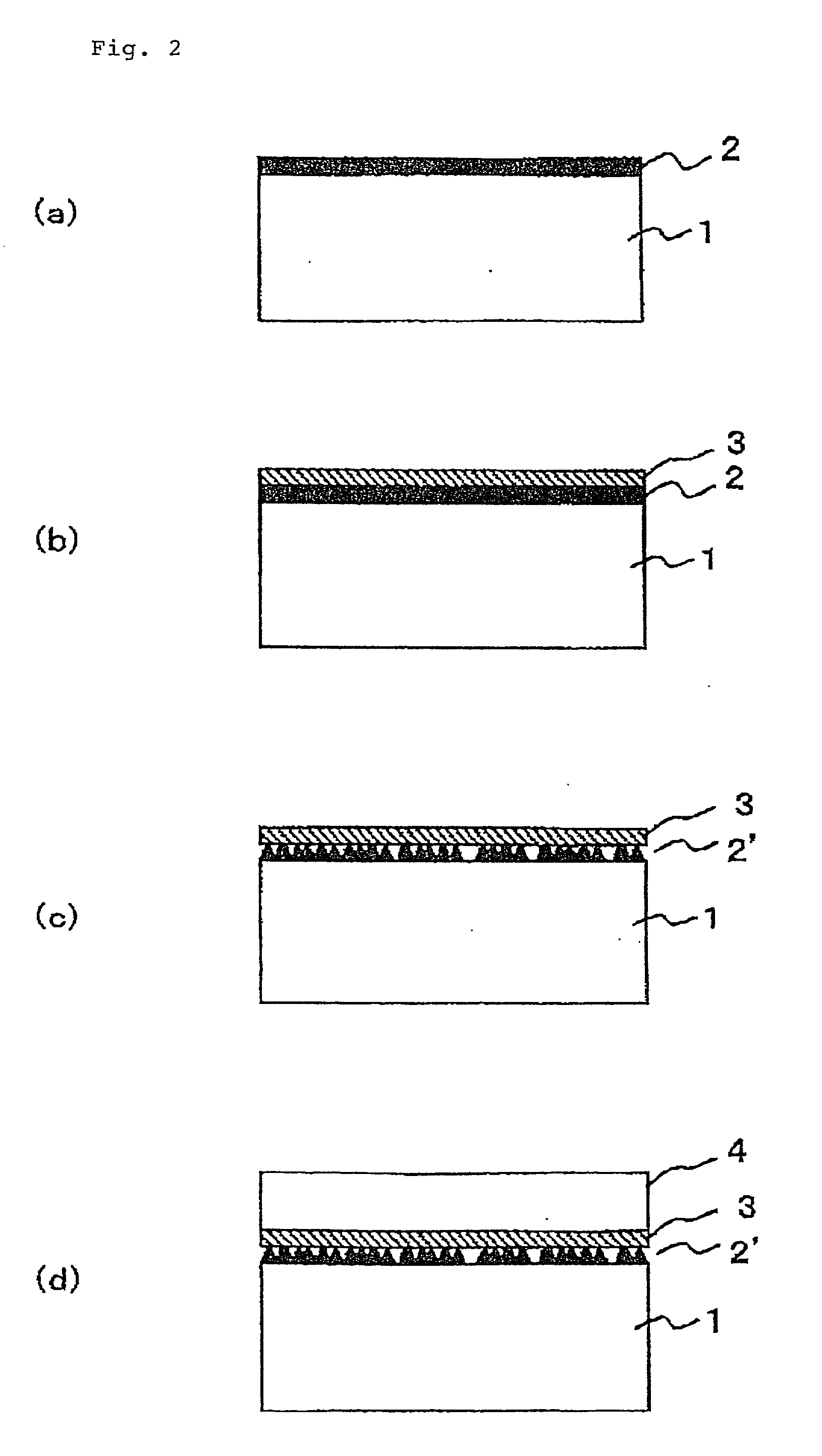 Semiconductor substrate made of group III nitride, and process for manufacture thereof