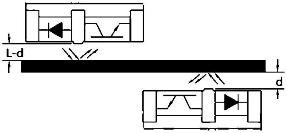 Label detection method and device based on double sensors and handheld thermal printing head