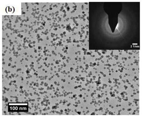 High-anisotropy rare earth hard magnetic nano-particles and preparation method thereof