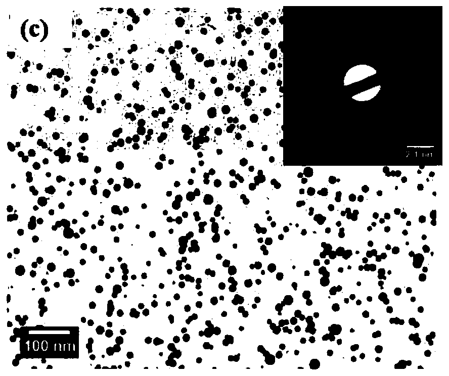 High-anisotropy rare earth hard magnetic nano-particles and preparation method thereof