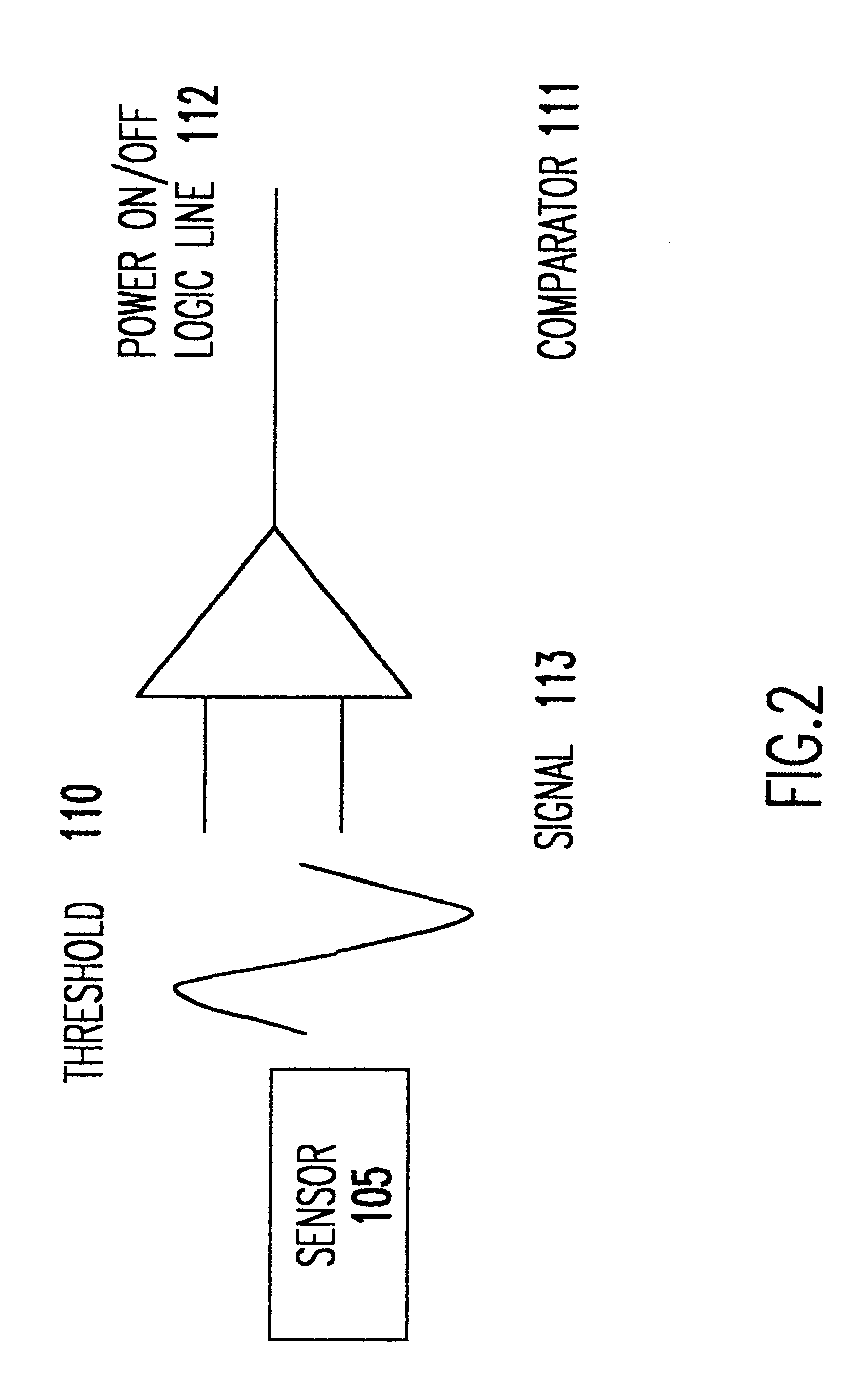 Method and apparatus for securely determining aspects of the history of a good