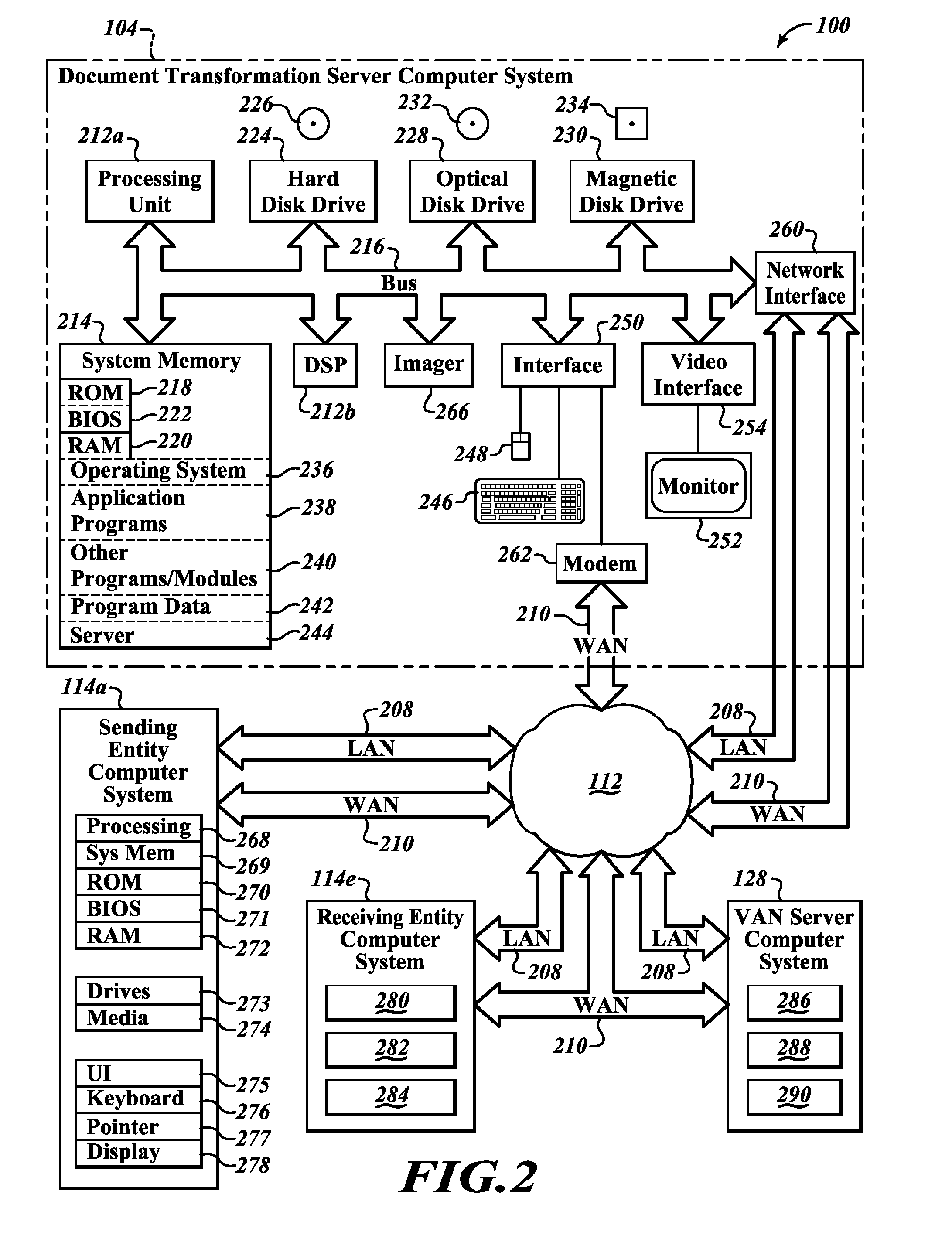 Systems, methods and articles to automatically transform documents transmitted between senders and recipients