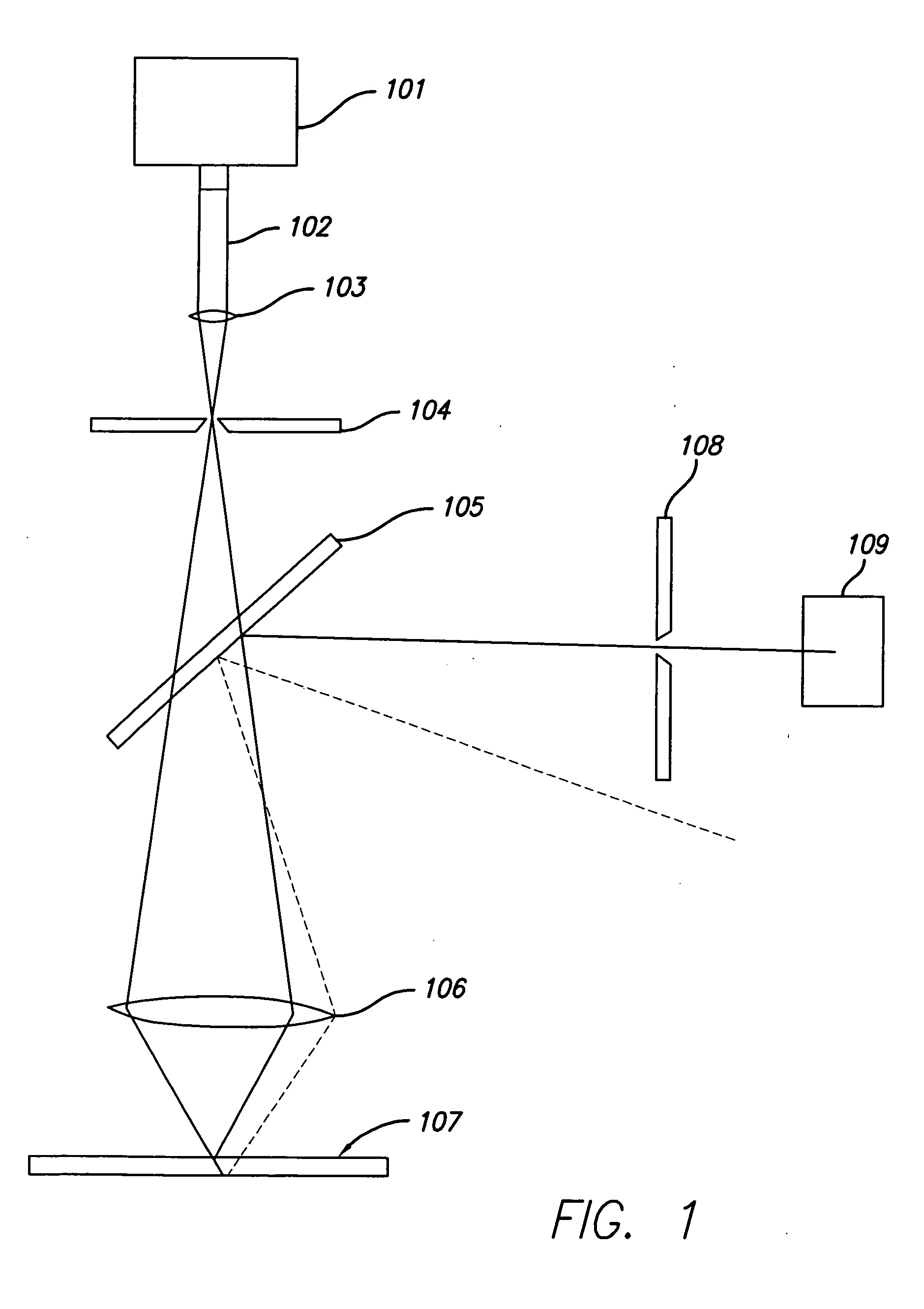 Confocal wafer inspection method and apparatus