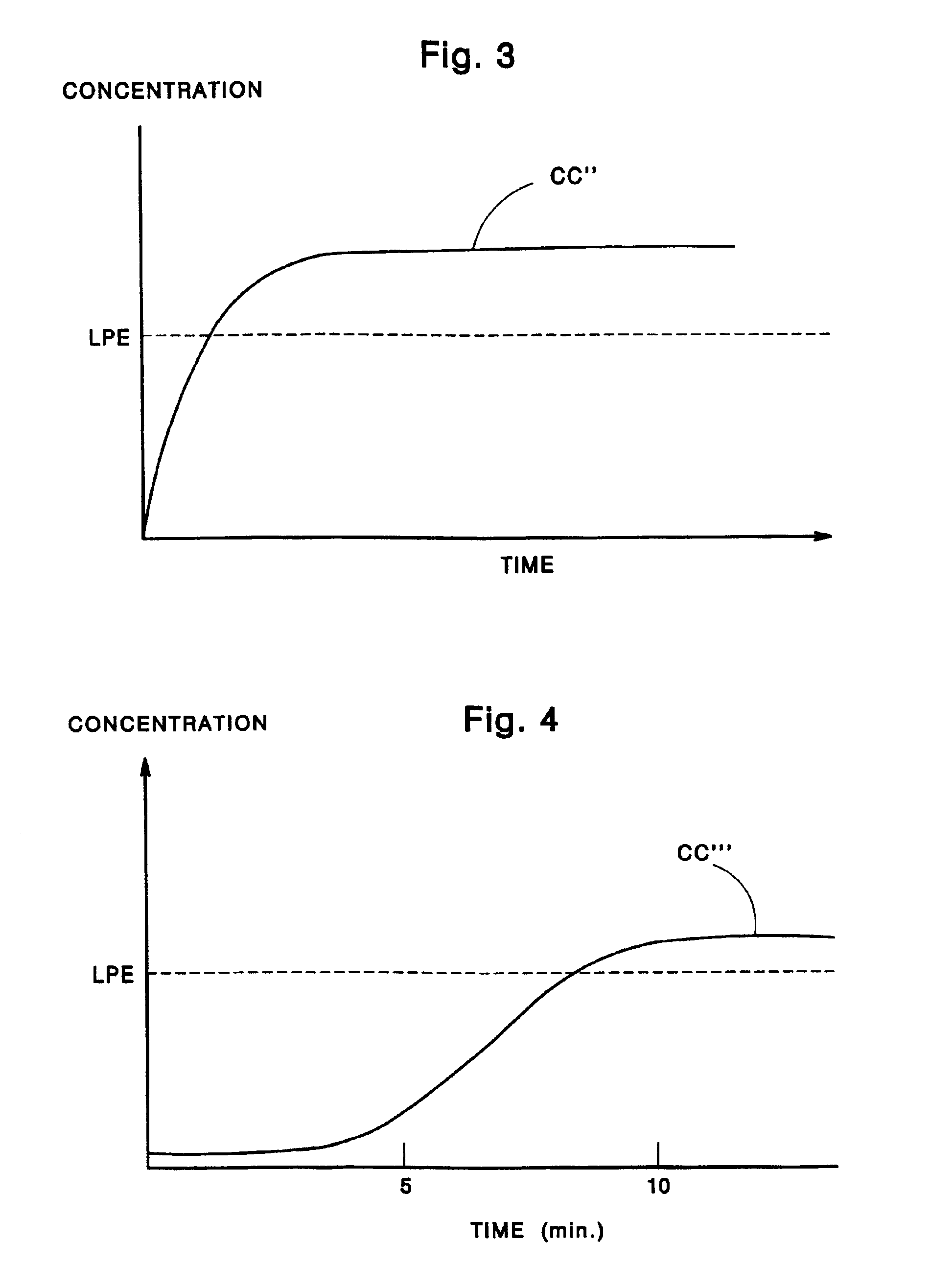 Two-stage transmucosal medicine delivery system for symptom relief