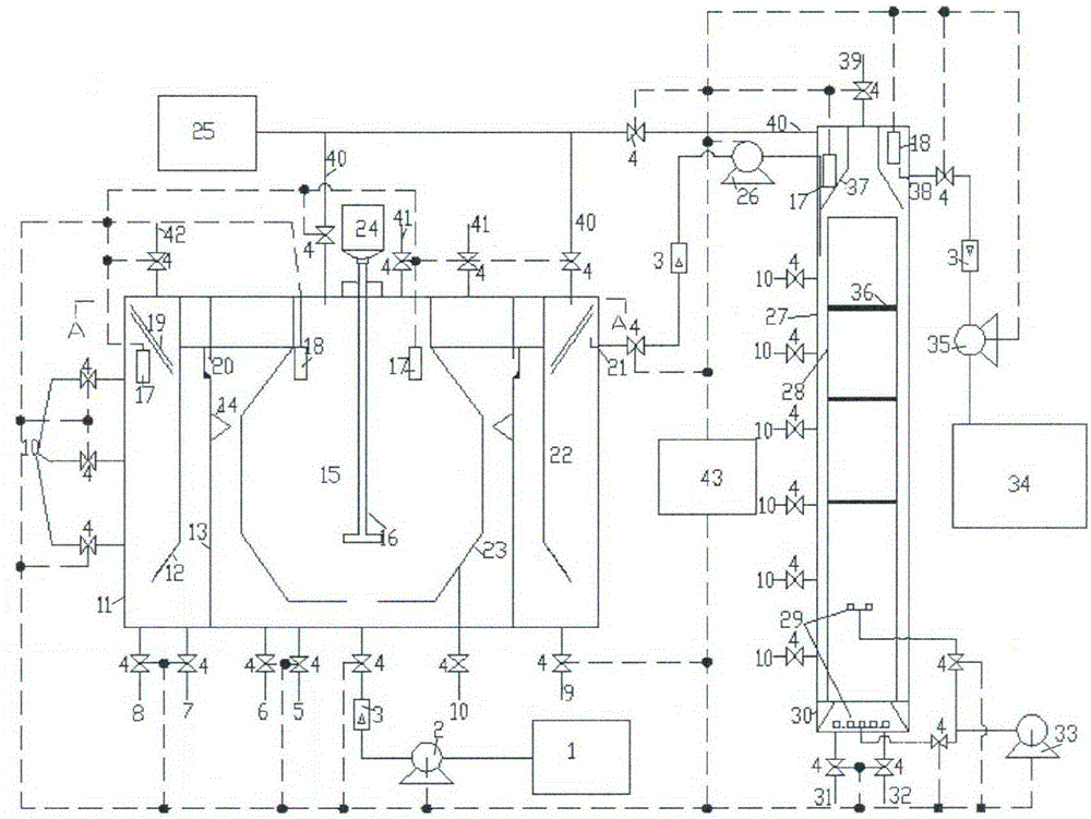 Intelligent integrated treatment device for high-concentration refractory wastewater in industrial parks